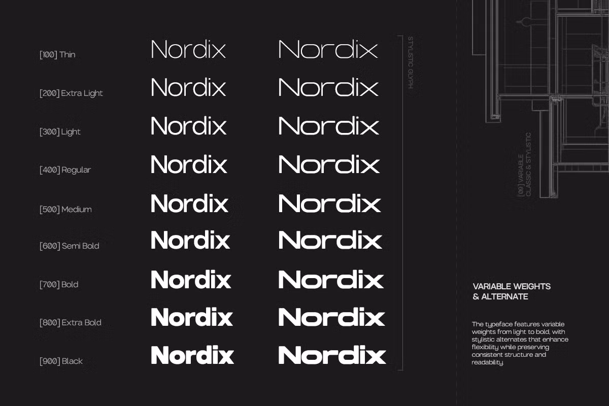 Sample of GC Nordix typeface displayed prominently