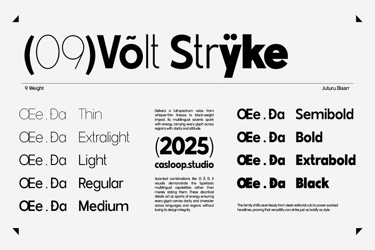 Character set of Juturu Blaarr typeface