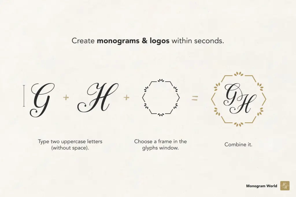 Monogramica specimen — Design style