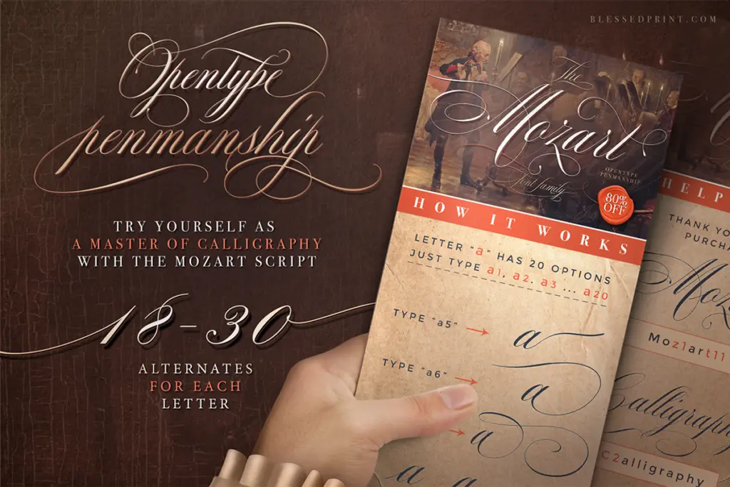 The Mozart Script specimen — Character set and features