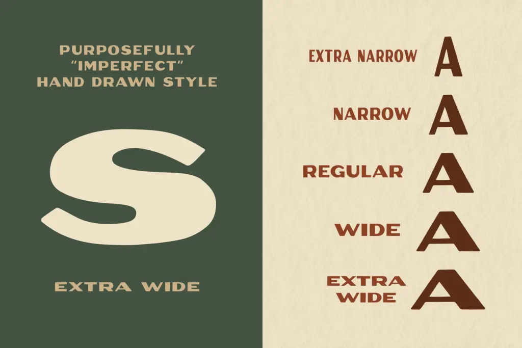 Sequoia Display specimen — Use cases