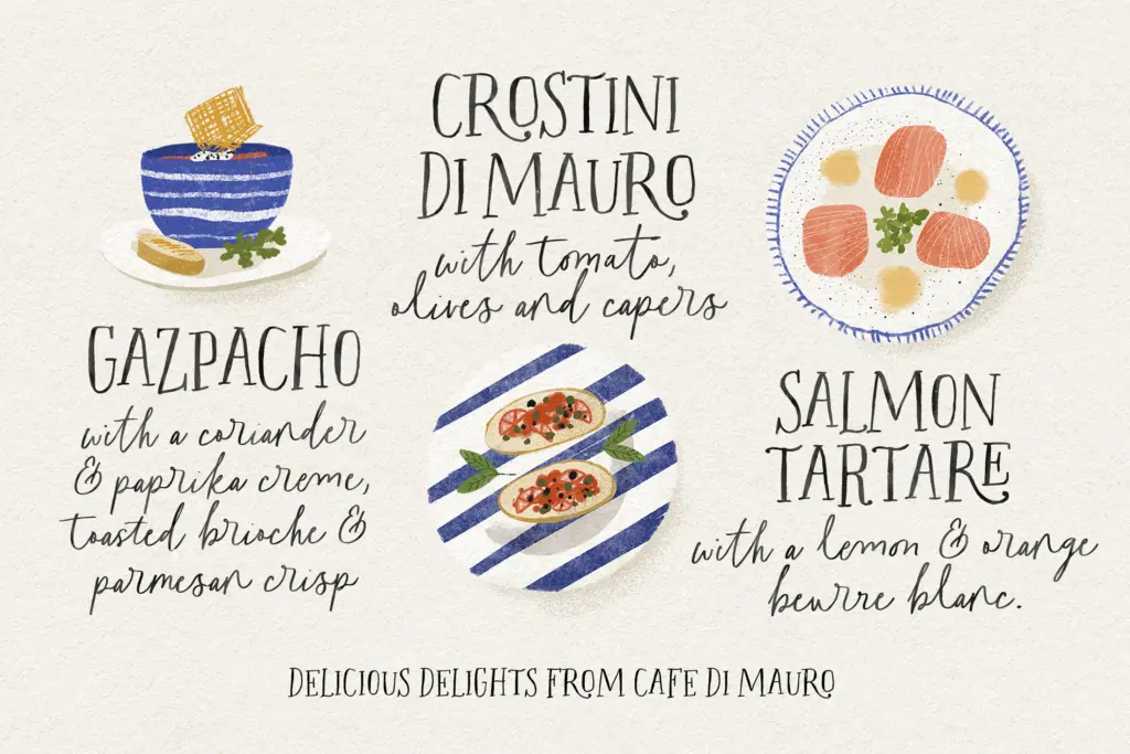 Freshly Baked Font Trio & Dings specimen — Use cases