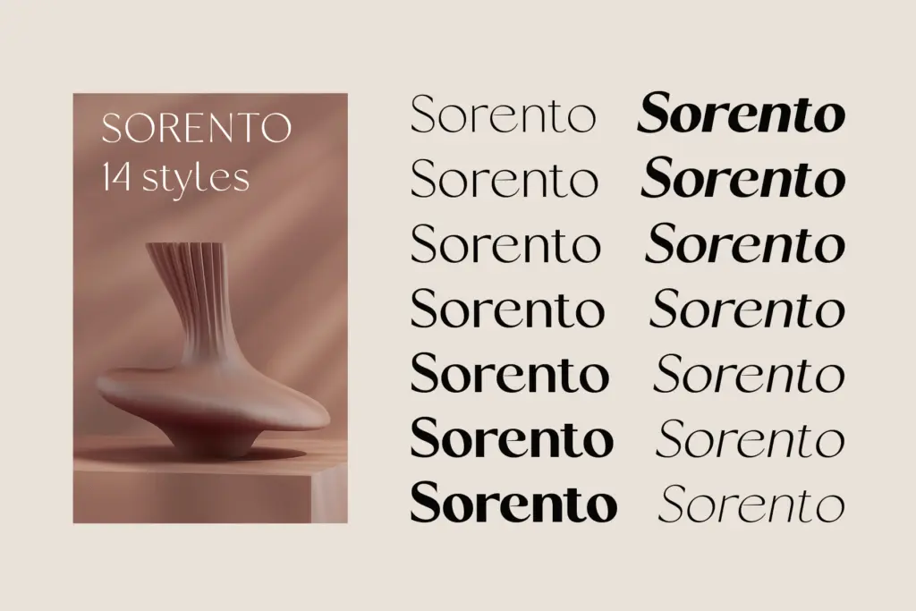 Sorento specimen — Character set and features