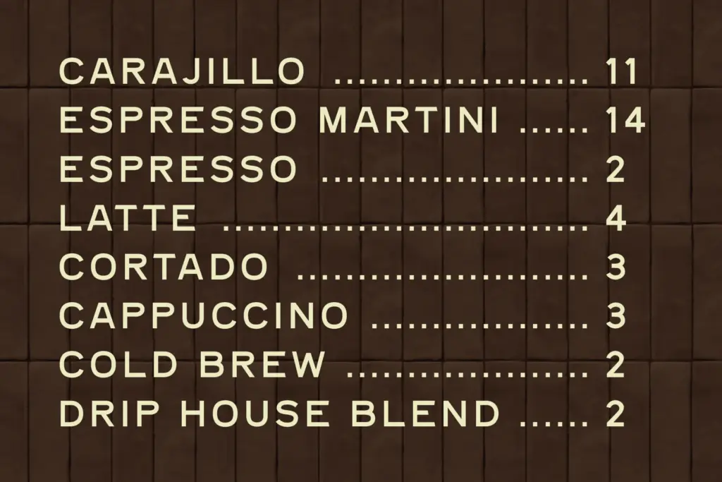 Carajillo specimen — Design style