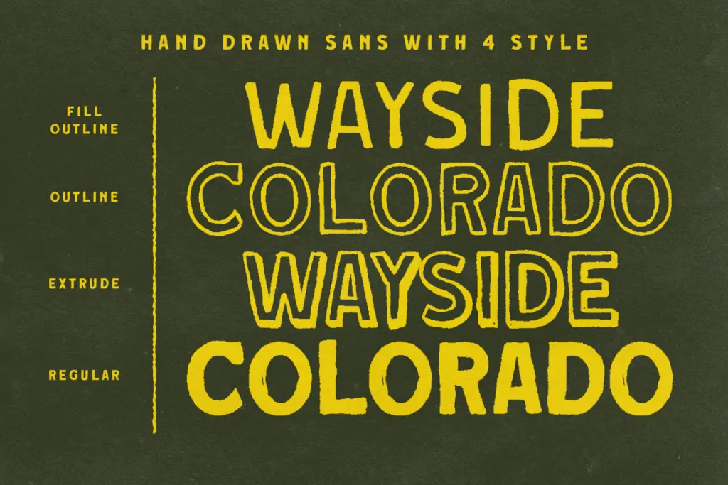 Wayside Colorado specimen — Character set and features