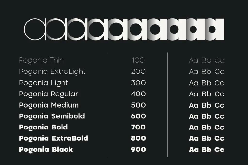 Pogonia specimen — Design style