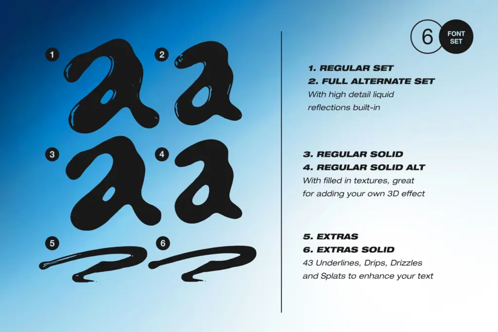 Dripdrop Liquid Font Set specimen — Design style