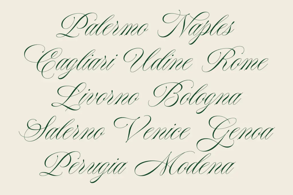 Monalisa Script specimen — Character set and features