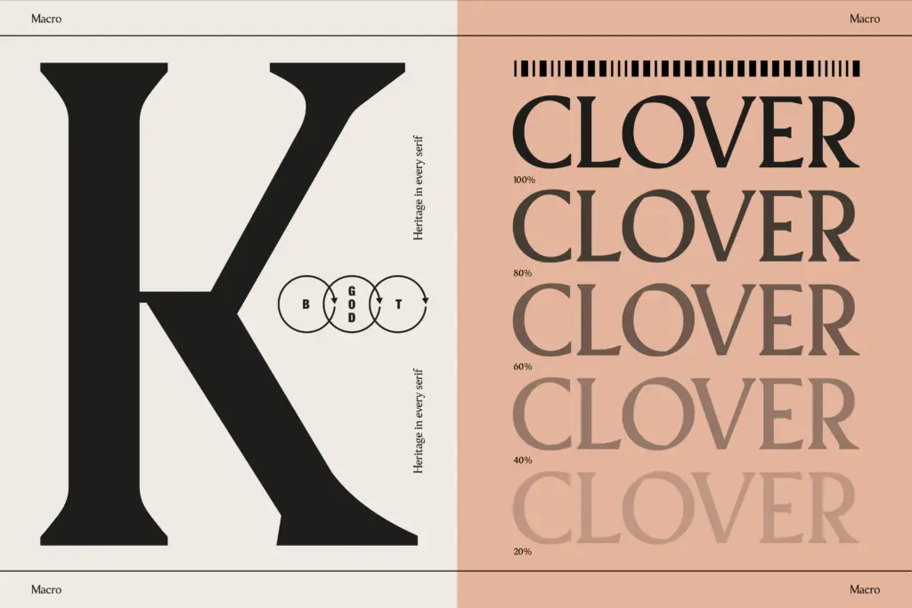 Pavilion Serif specimen — Character set and features