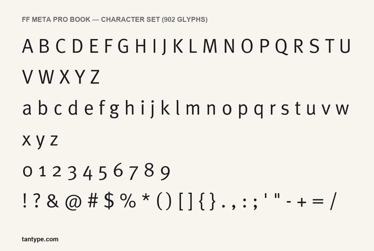 FF Meta Pro Book character set