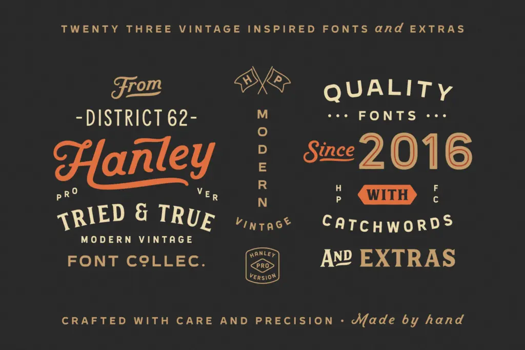 Hanley Pro specimen — Character set and features