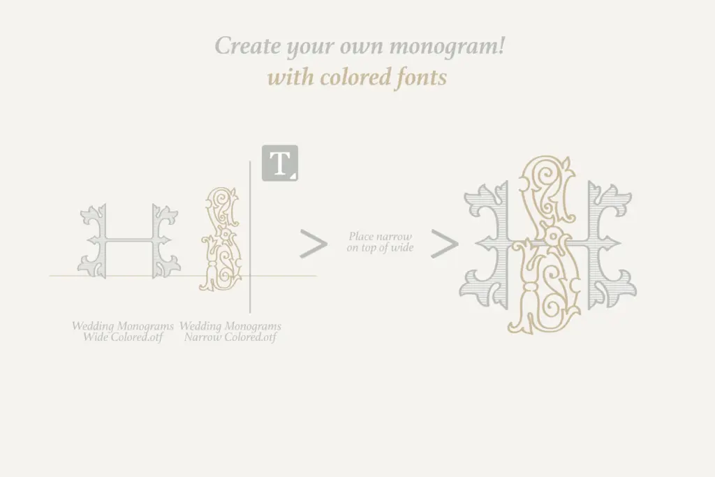 Wedding Monograms specimen — Character set and features