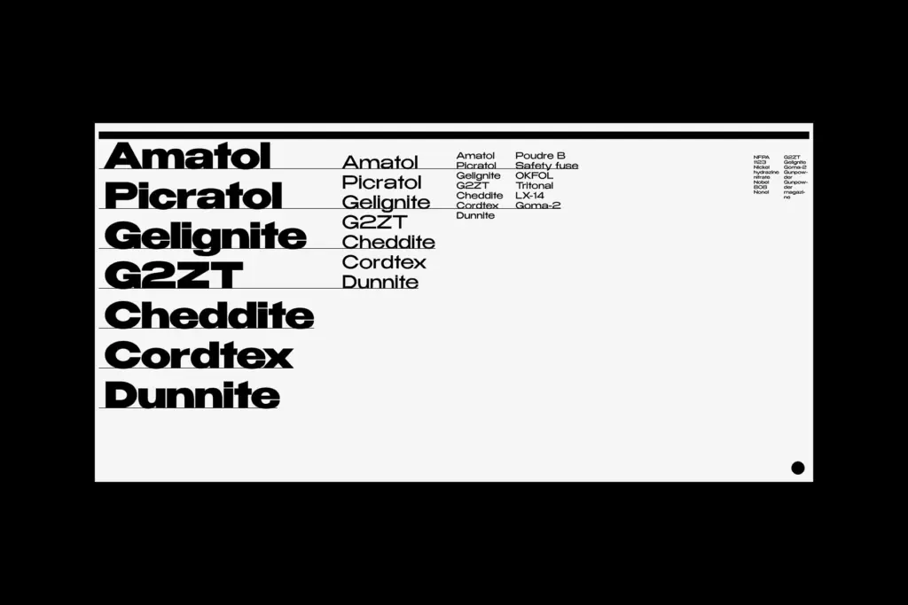 Benzin specimen — Use cases