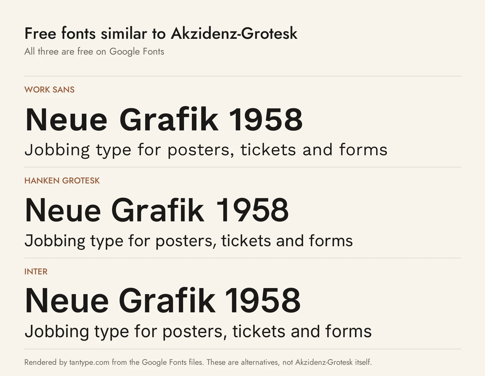 Free fonts similar to Akzidenz-Grotesk: Work Sans, Hanken Grotesk and Inter compared