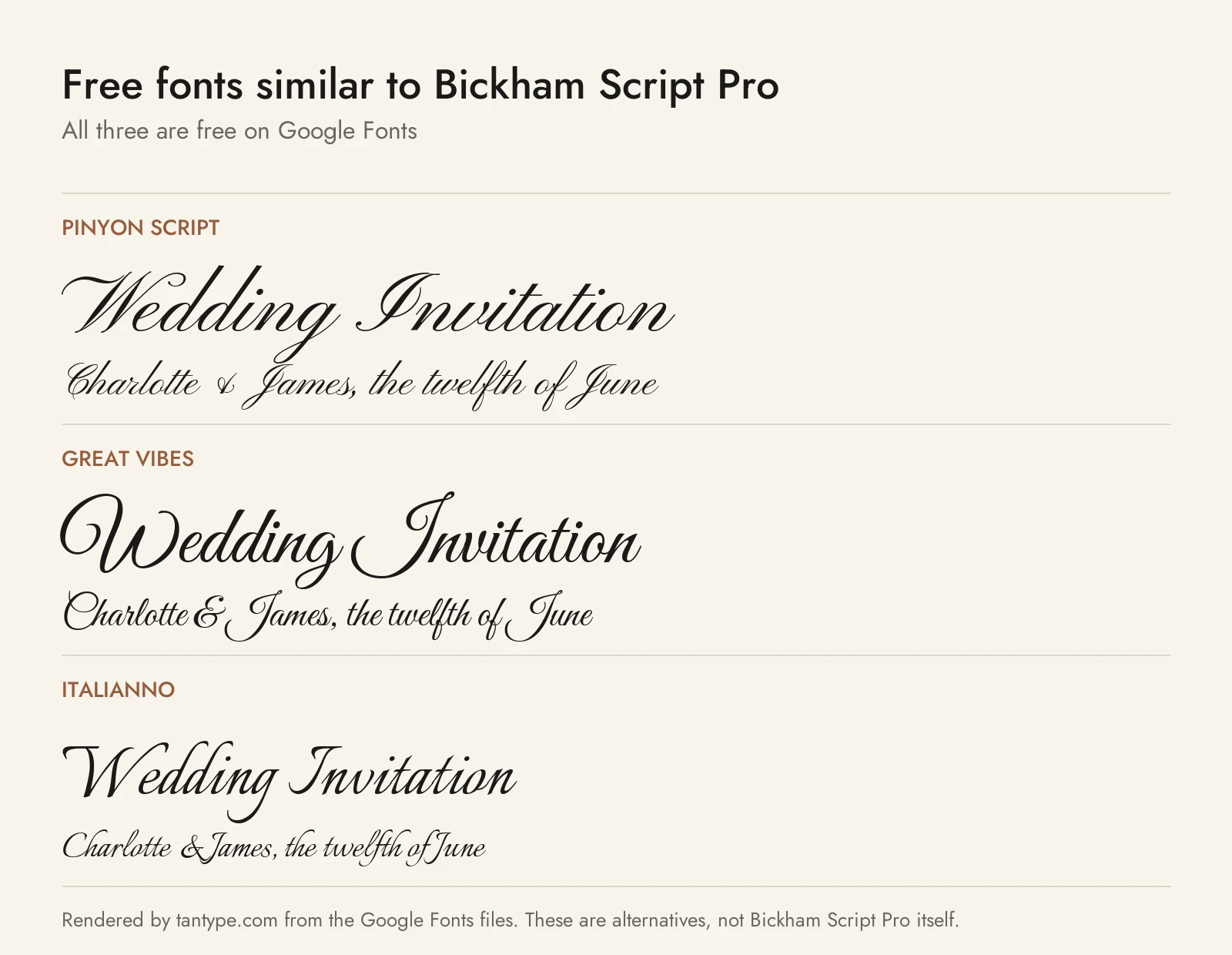 Free fonts similar to Bickham Script Pro: Pinyon Script, Great Vibes and Italianno compared