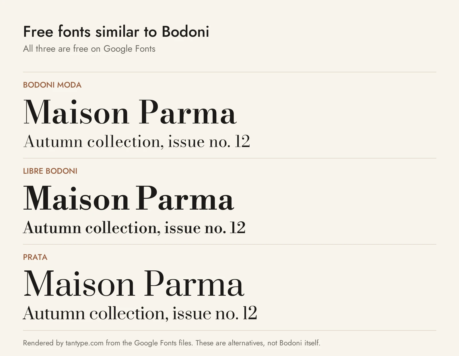 Free fonts similar to Bodoni: Bodoni Moda, Libre Bodoni and Prata compared