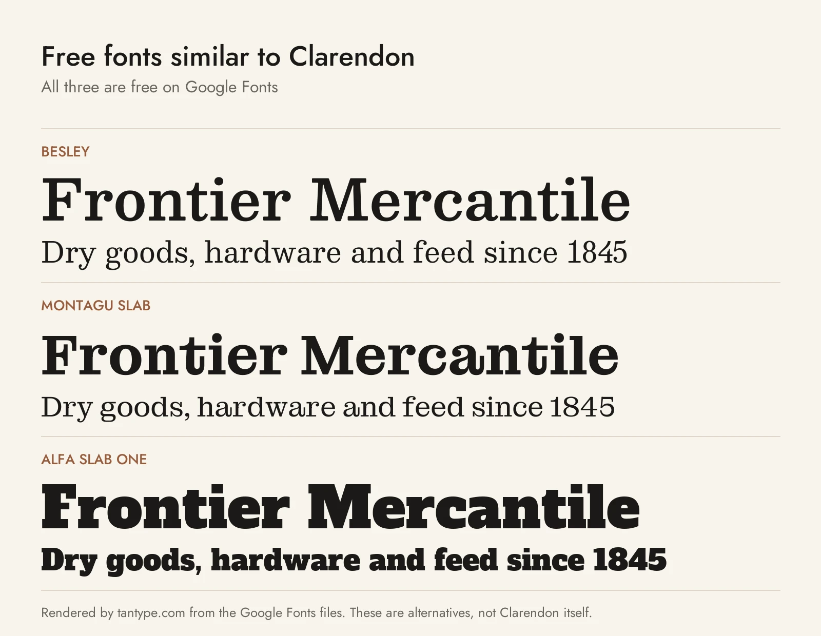 Free fonts similar to Clarendon: Besley, Montagu Slab and Alfa Slab One compared