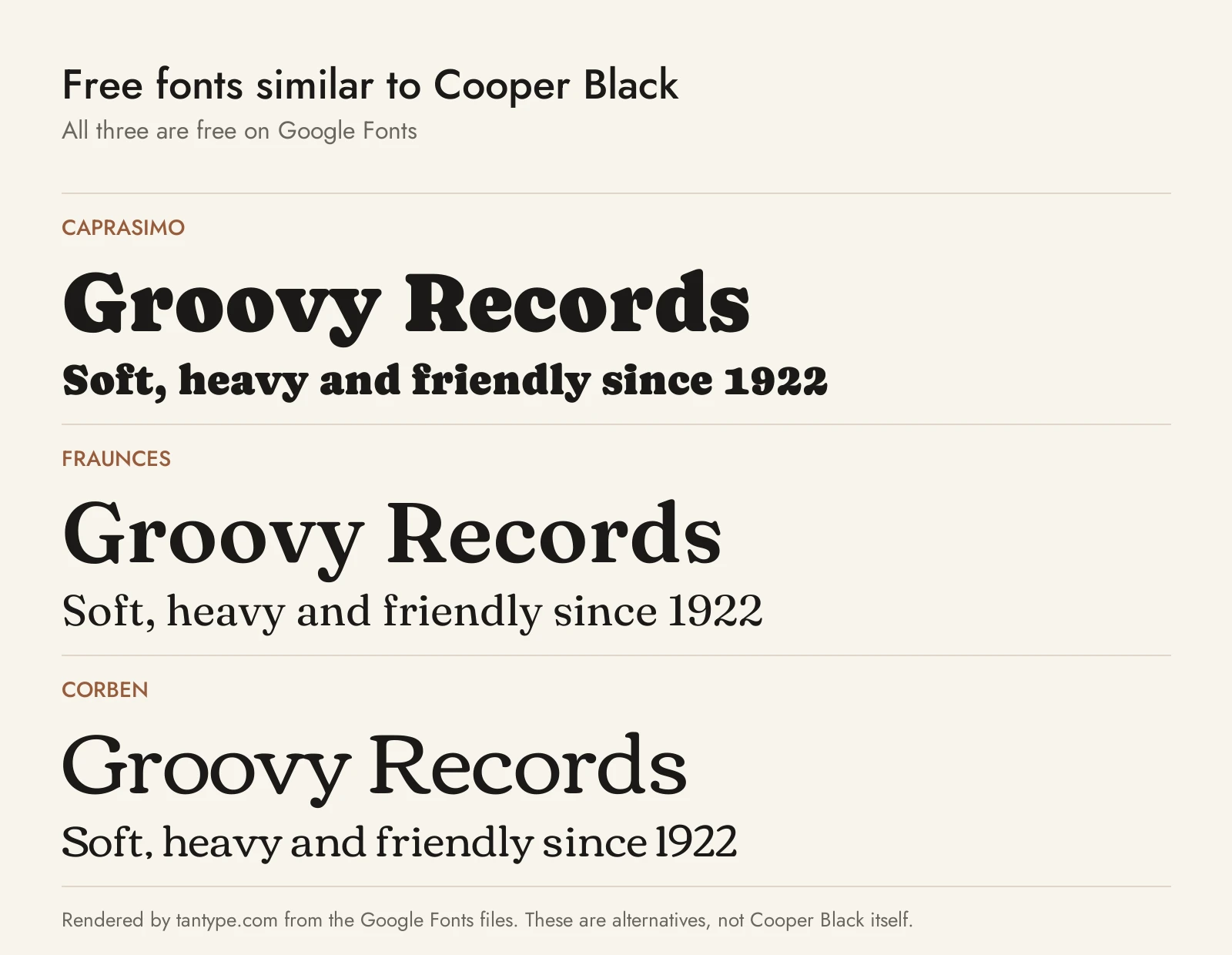 Free fonts similar to Cooper Black: Caprasimo, Fraunces and Corben compared