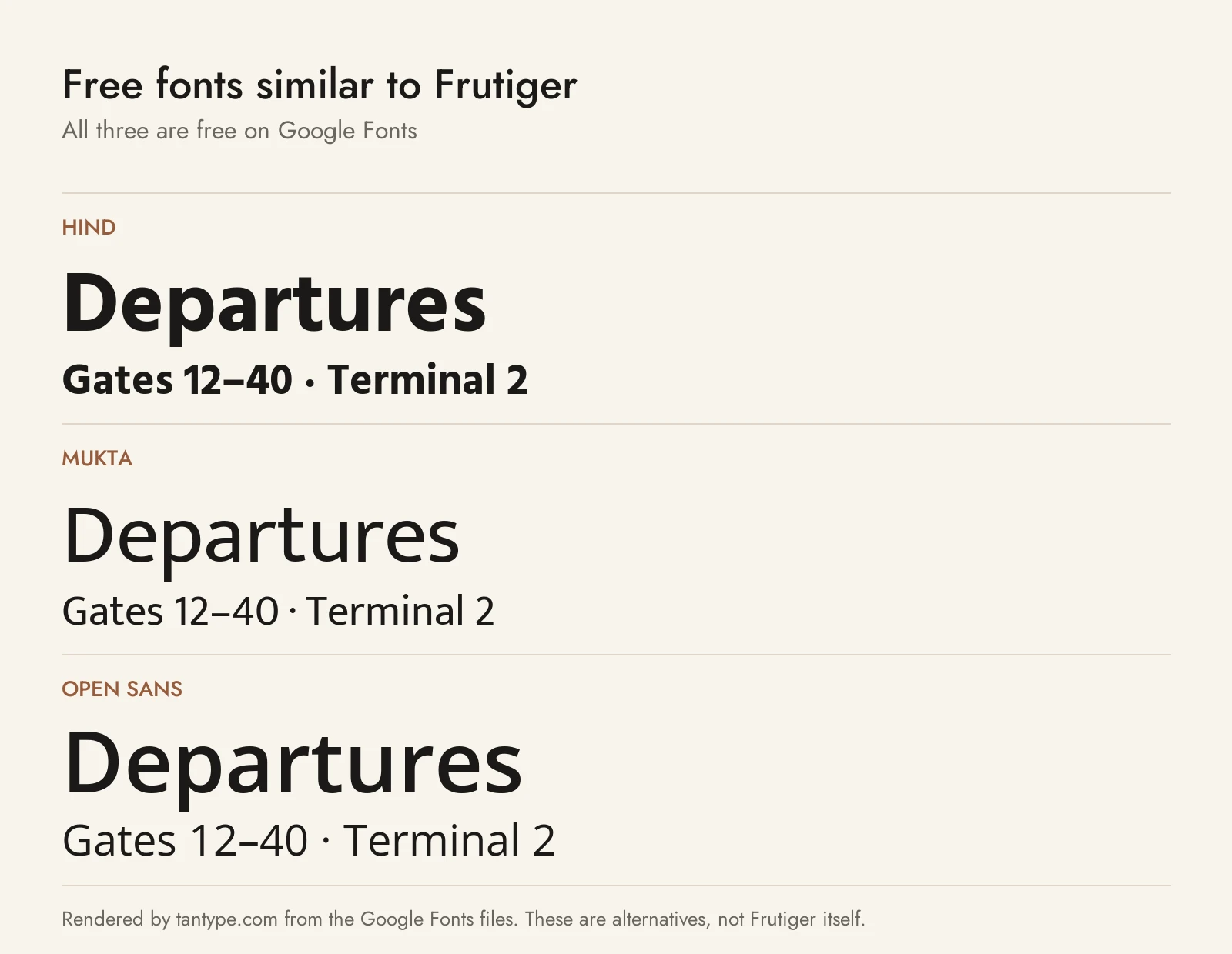 Free fonts similar to Frutiger: Hind, Mukta and Open Sans compared