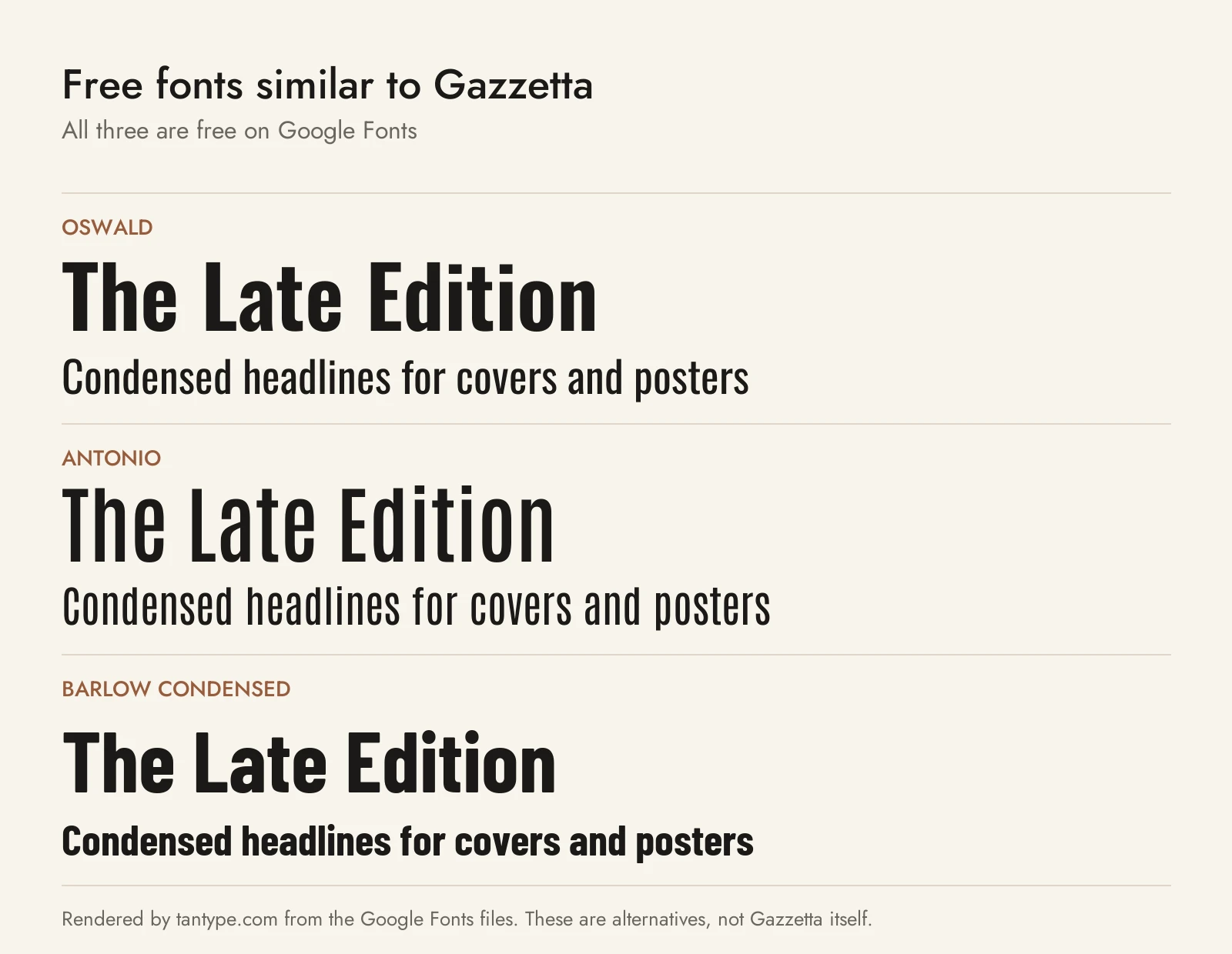 Free fonts similar to Gazzetta: Oswald, Antonio and Barlow Condensed compared