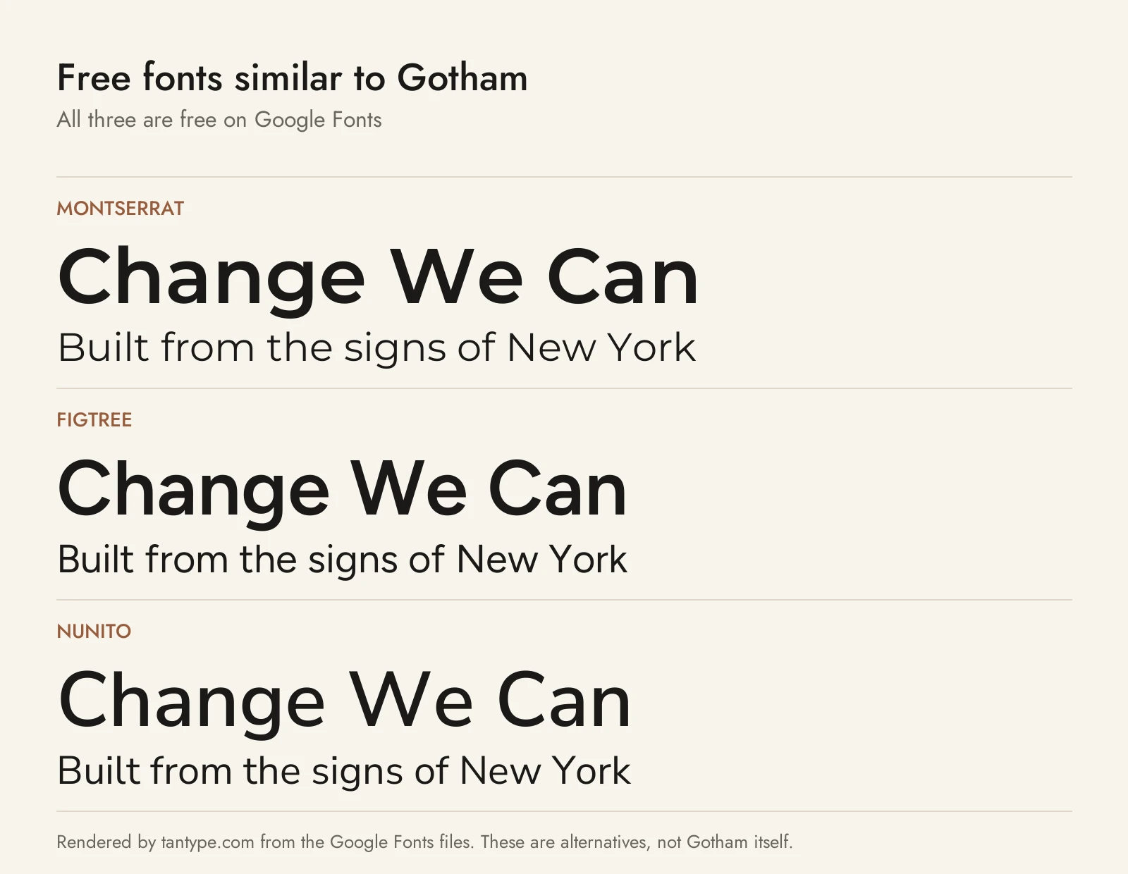 Free fonts similar to Gotham: Montserrat, Figtree and Nunito compared