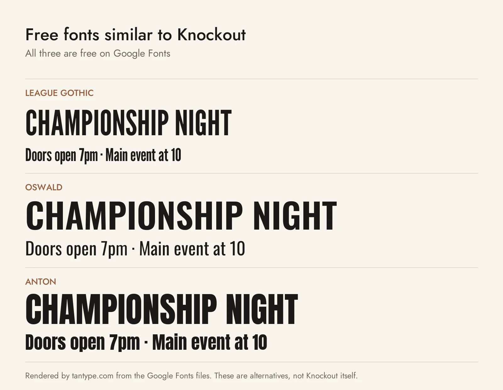 Free fonts similar to Knockout: League Gothic, Oswald and Anton compared