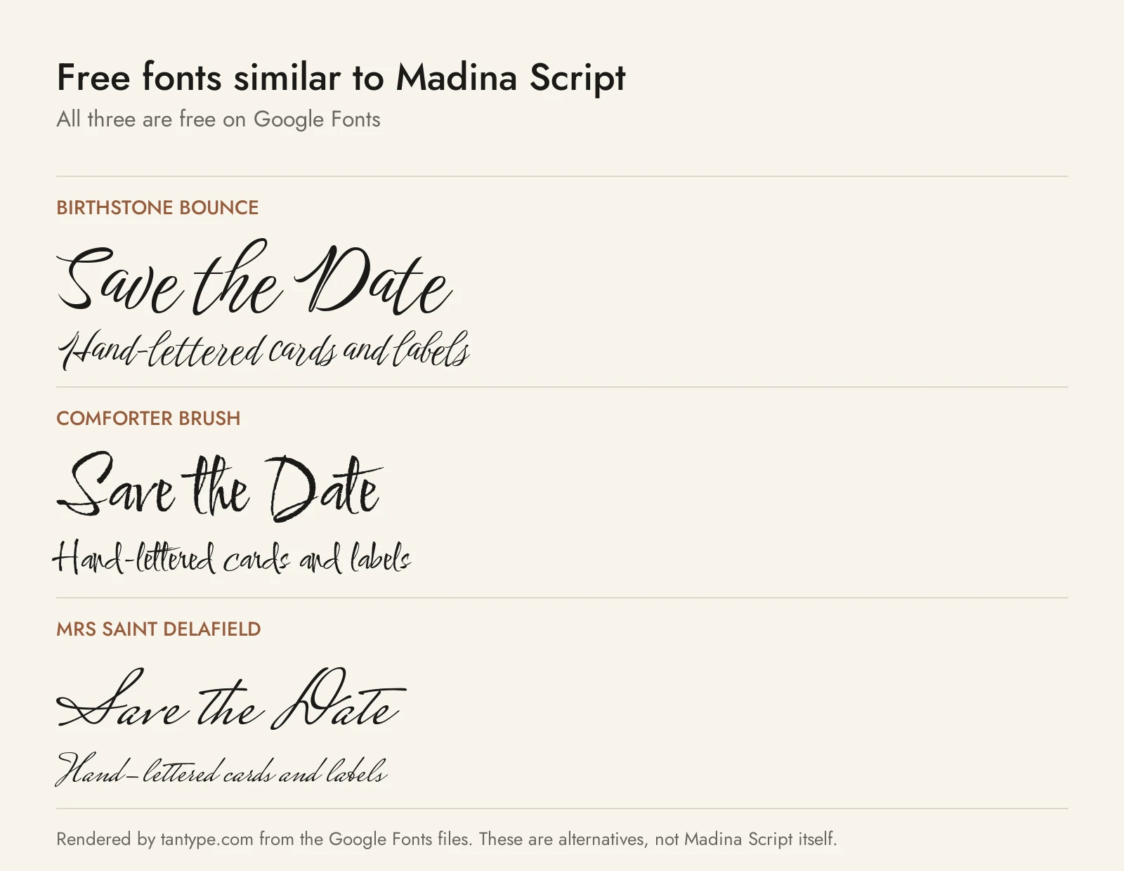 Free fonts similar to Madina Script: Birthstone Bounce, Comforter Brush and Mrs Saint Delafield compared