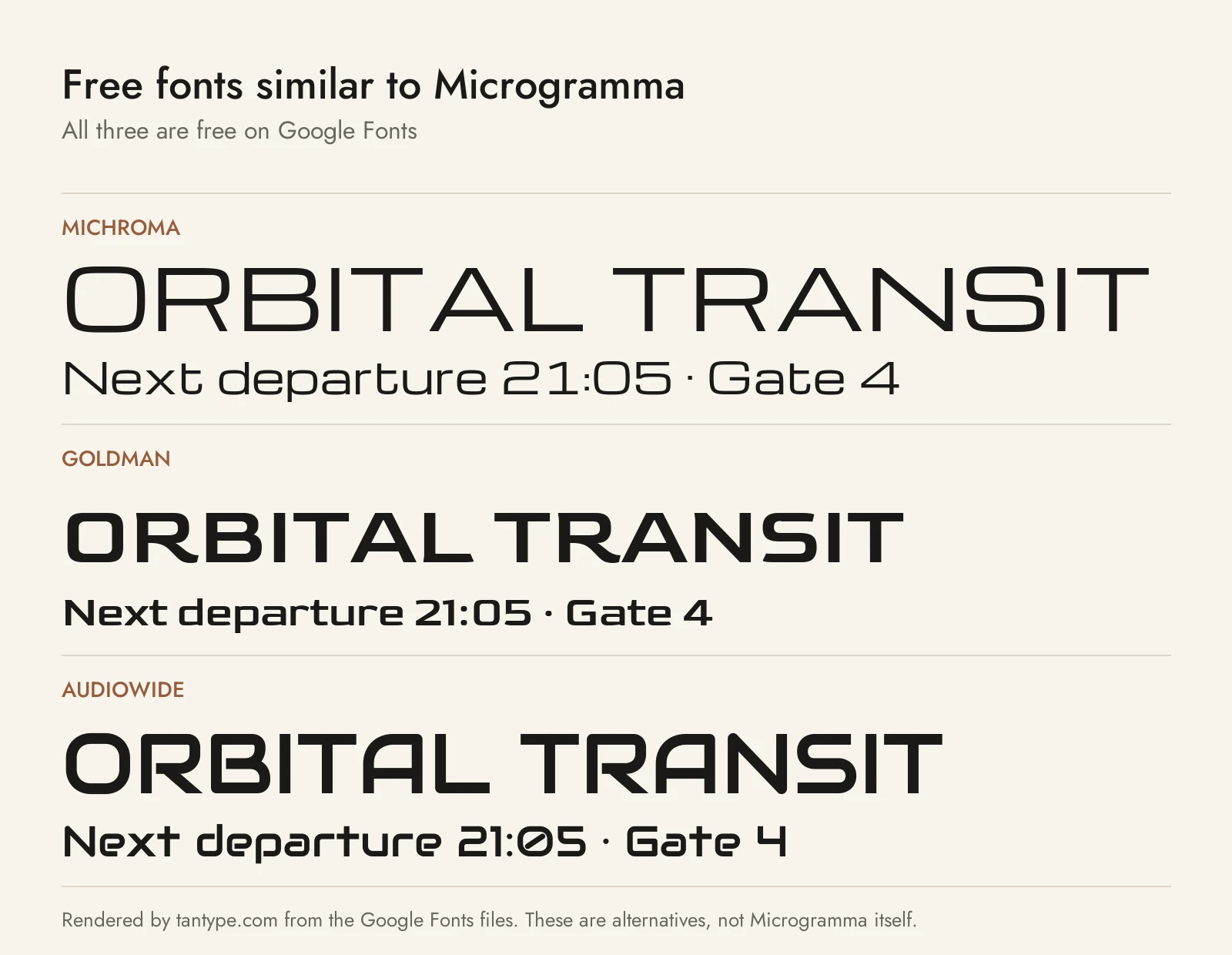 Free fonts similar to Microgramma: Michroma, Goldman and Audiowide compared