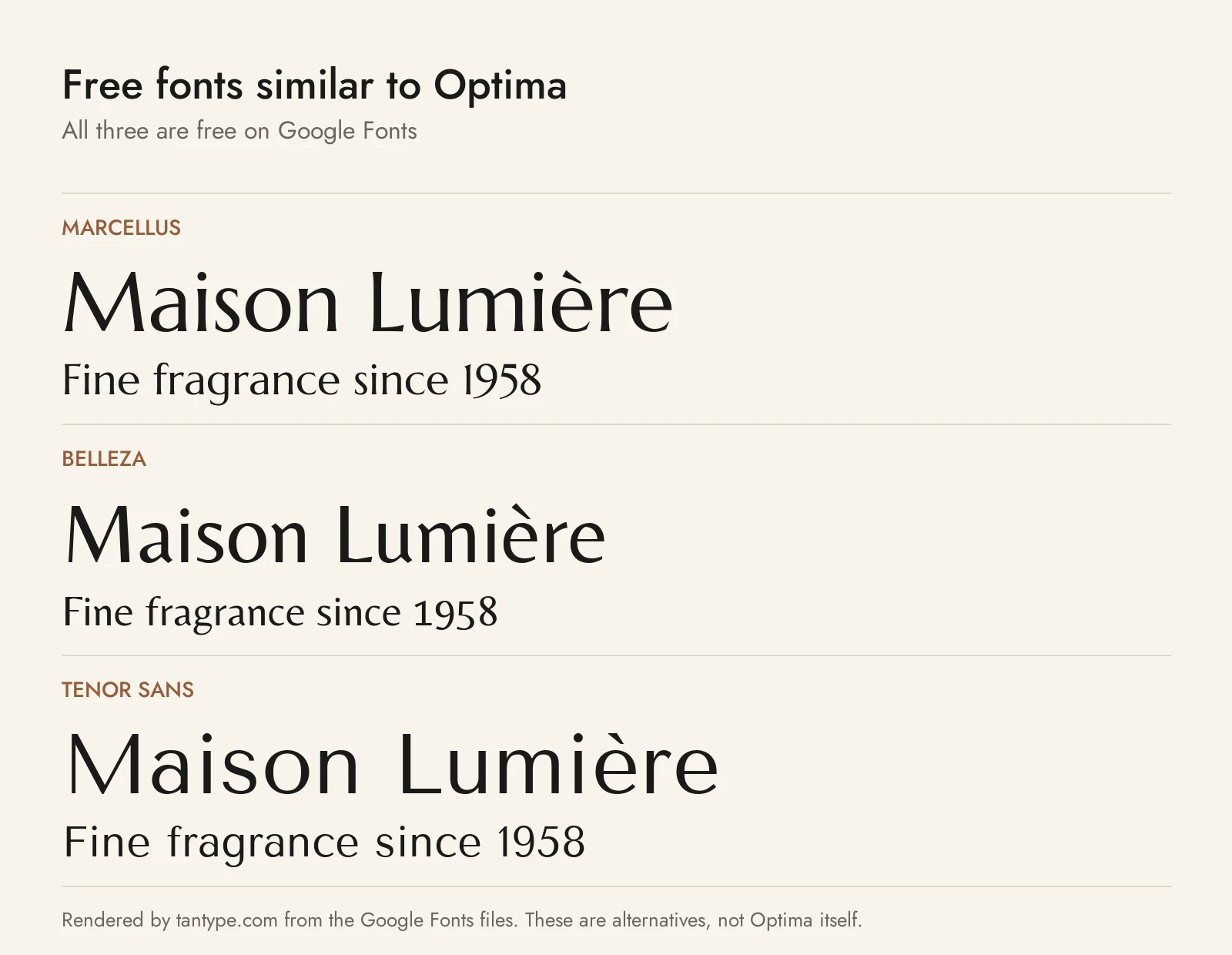Free fonts similar to Optima: Marcellus, Belleza and Tenor Sans compared