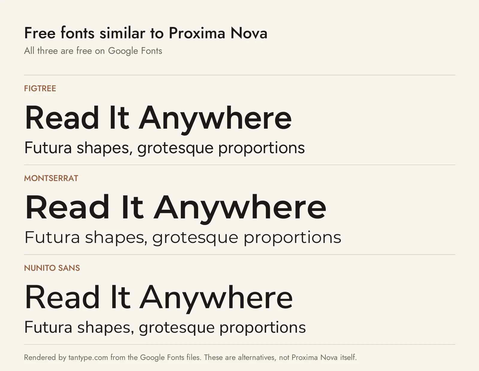 Free fonts similar to Proxima Nova: Figtree, Montserrat and Nunito Sans compared