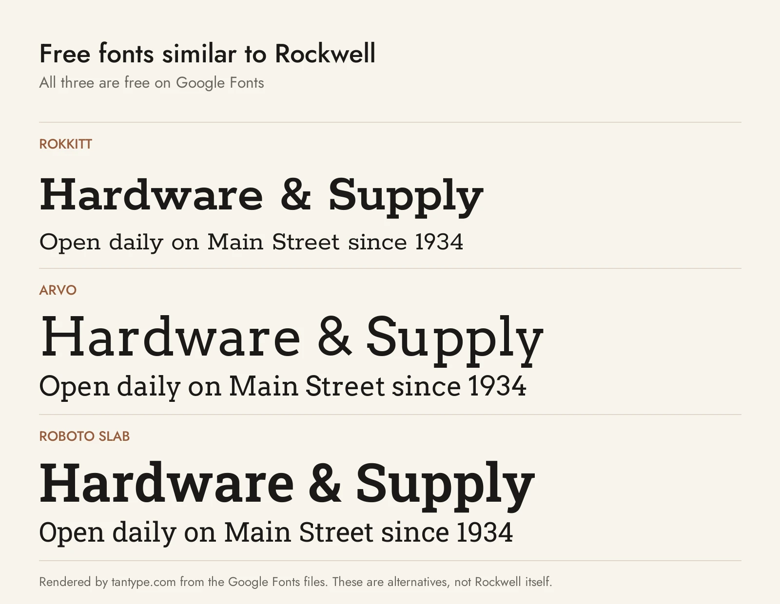 Free fonts similar to Rockwell: Rokkitt, Arvo and Roboto Slab compared