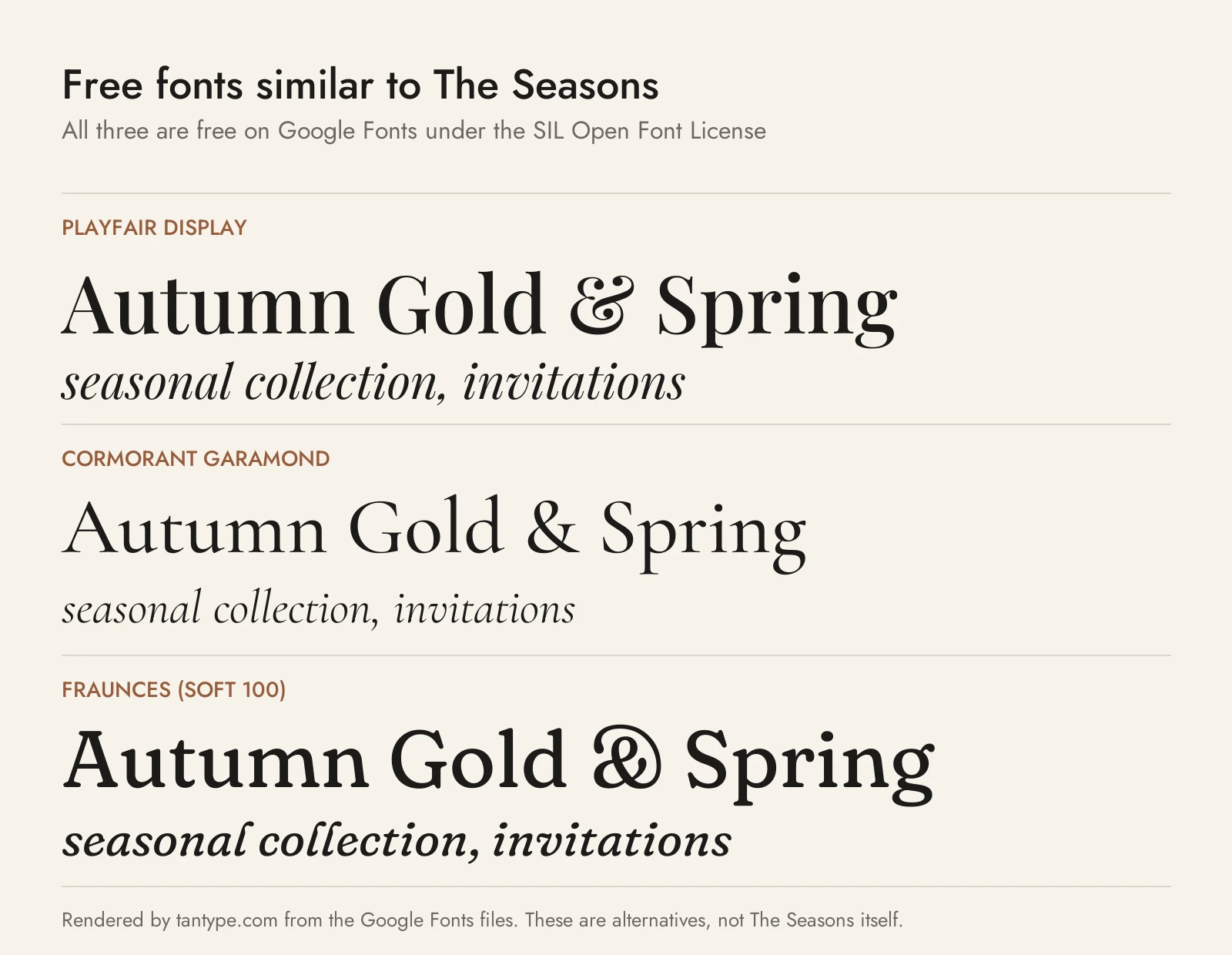 Free fonts similar to The Seasons: Playfair Display, Cormorant Garamond and Fraunces compared