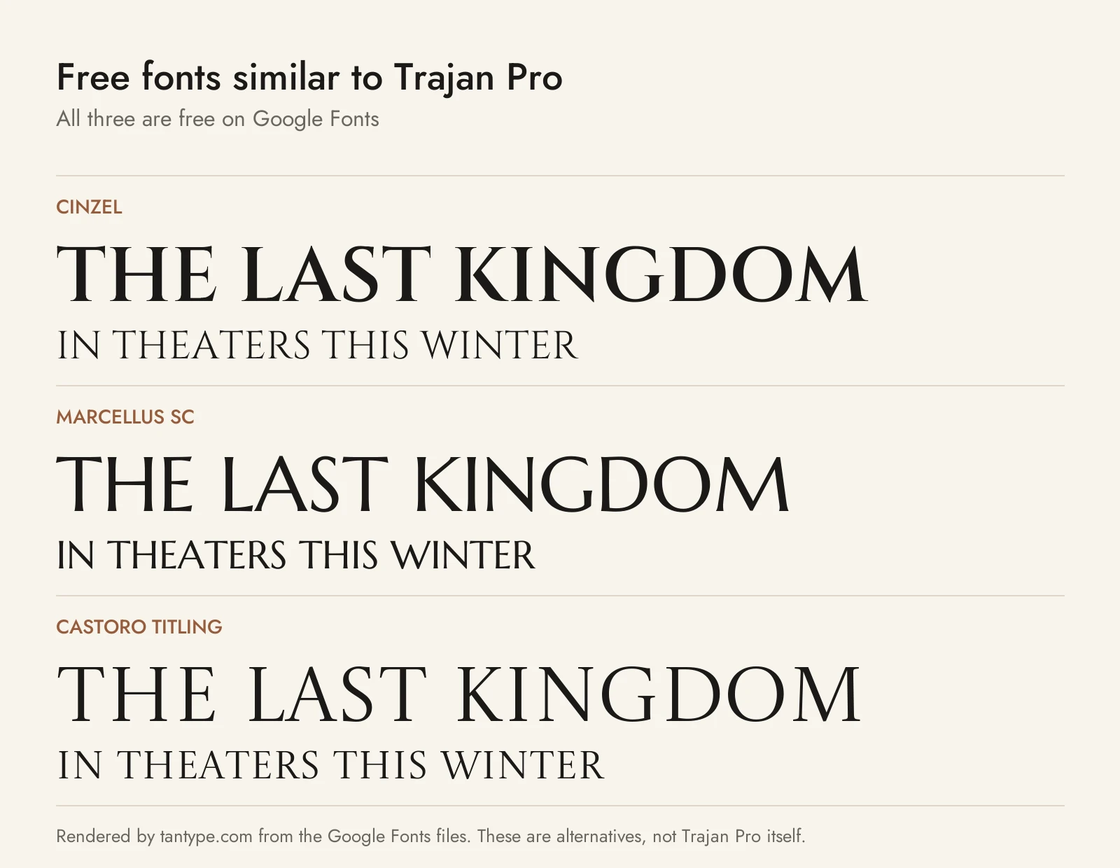Free fonts similar to Trajan Pro: Cinzel, Marcellus SC and Castoro Titling compared
