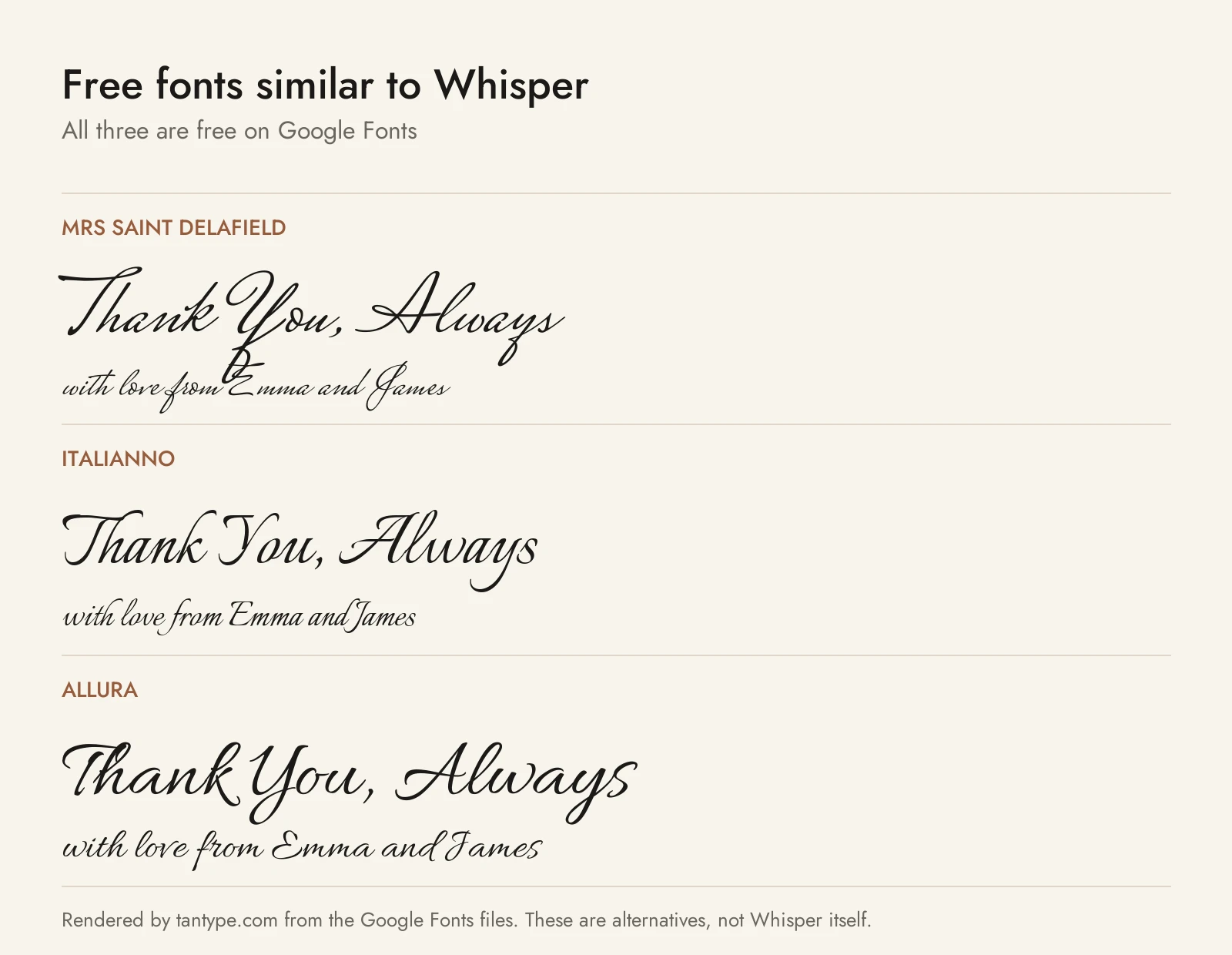 Free fonts similar to Whisper: Mrs Saint Delafield, Italianno and Allura compared