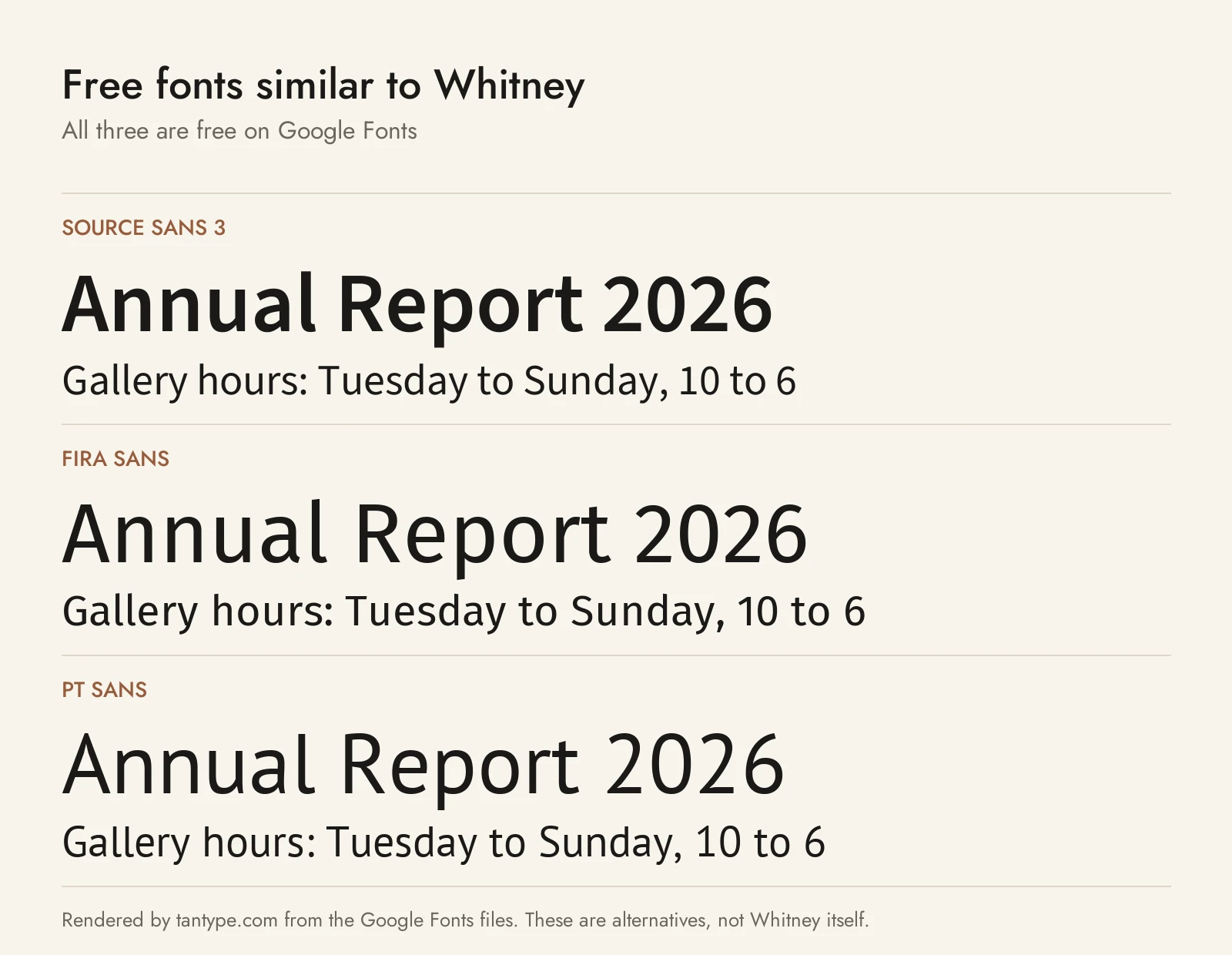 Free fonts similar to Whitney: Source Sans 3, Fira Sans and PT Sans compared