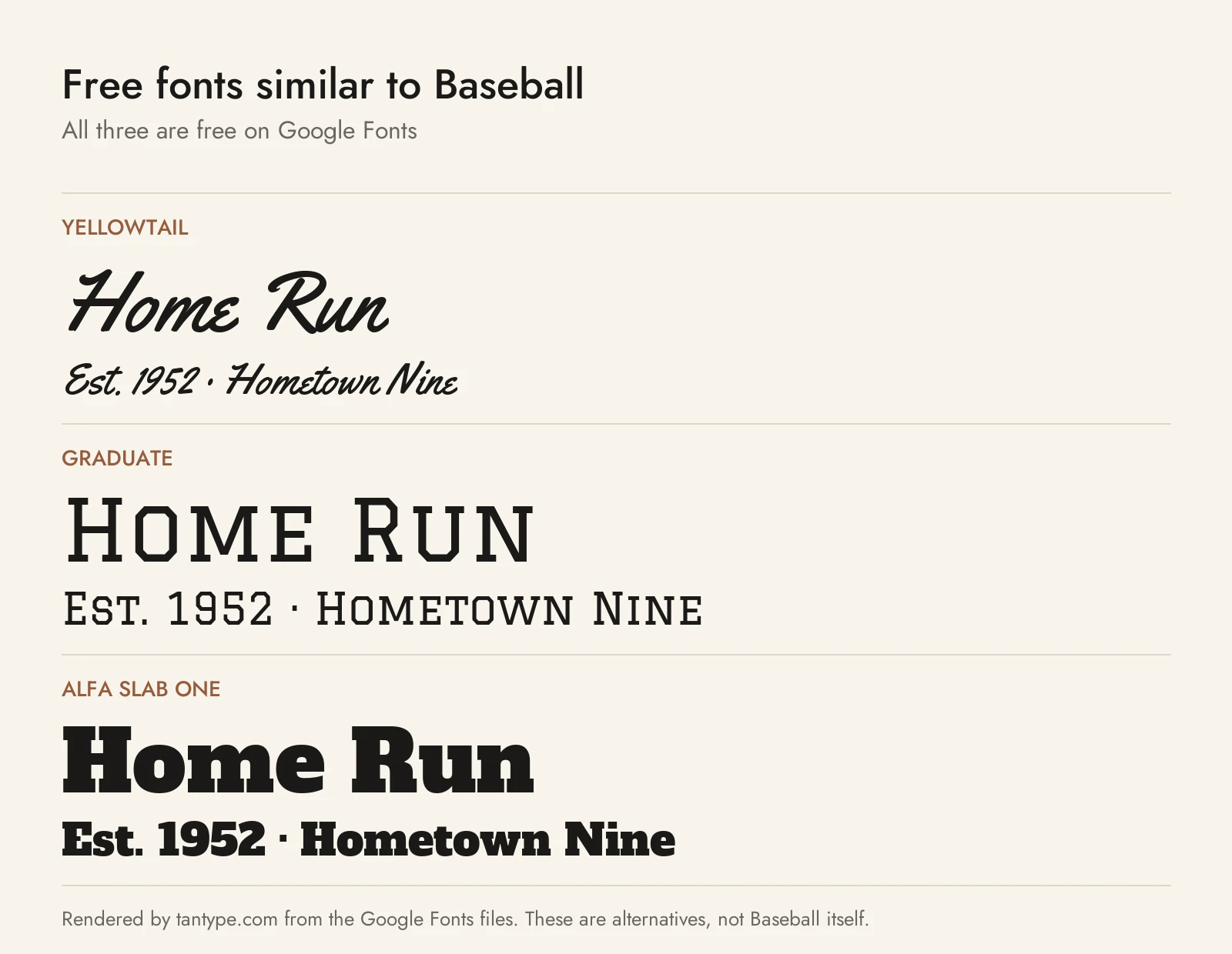 Free baseball fonts compared: Yellowtail, Graduate and Alfa Slab One from Google Fonts