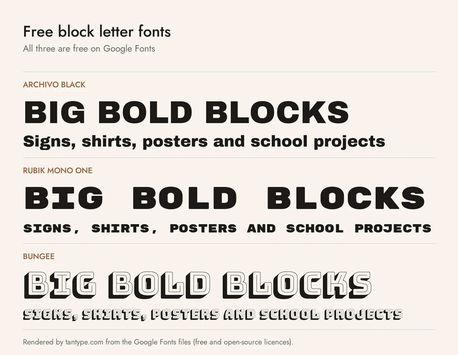Free block letter font comparison: Archivo Black, Rubik Mono One and Bungee from Google Fonts