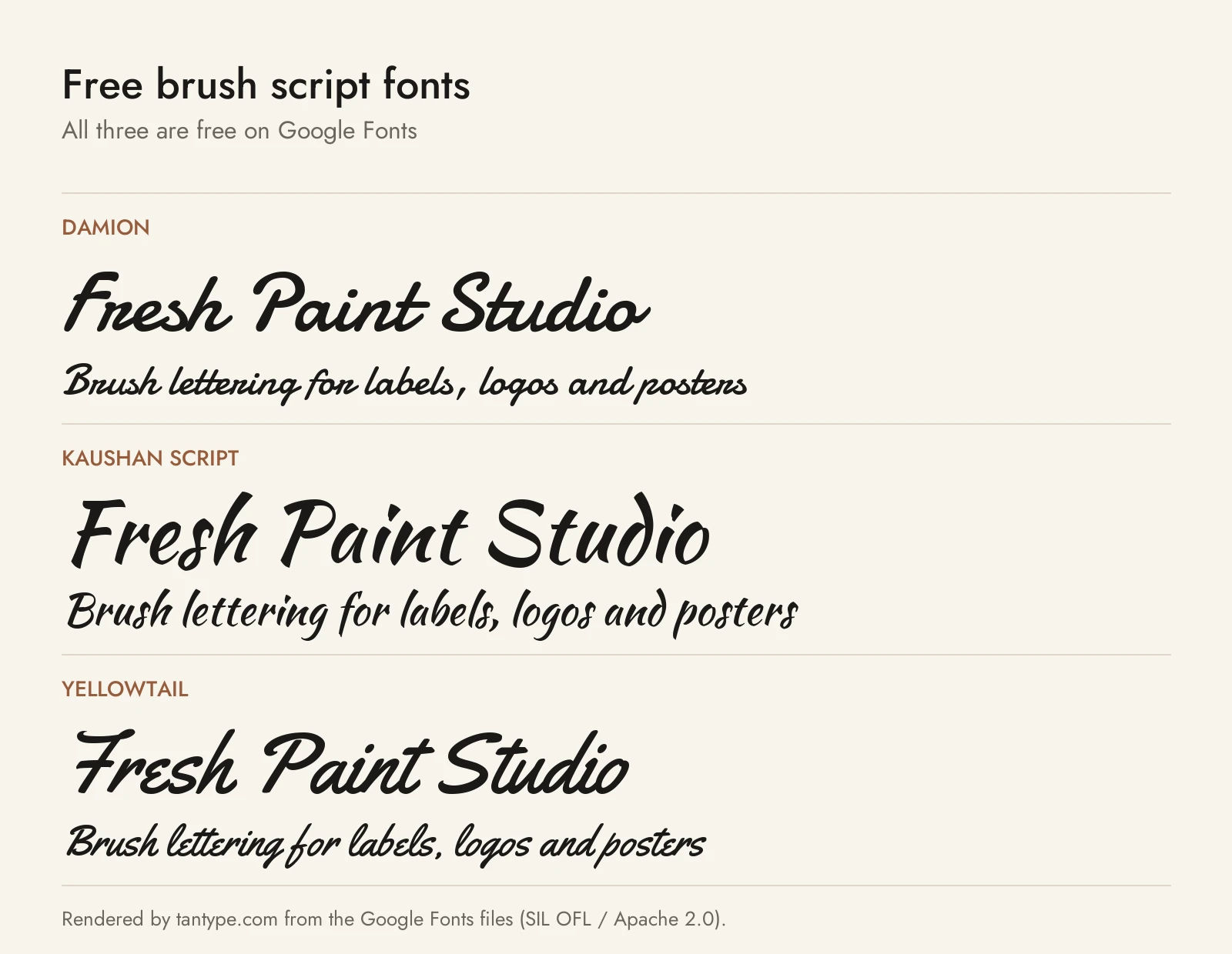 Free brush script fonts from Google Fonts: Damion, Kaushan Script and Yellowtail compared
