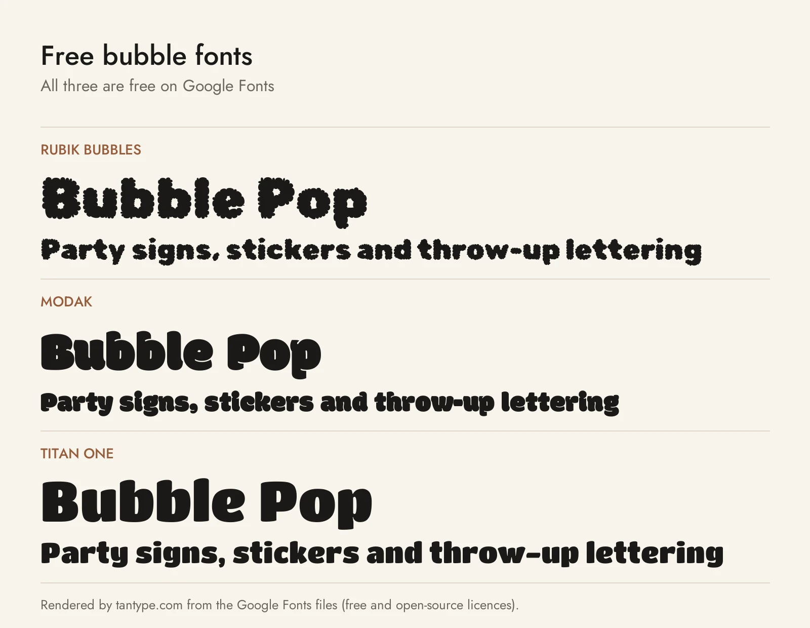 Free bubble font options from Google Fonts: Rubik Bubbles, Modak and Titan One compared