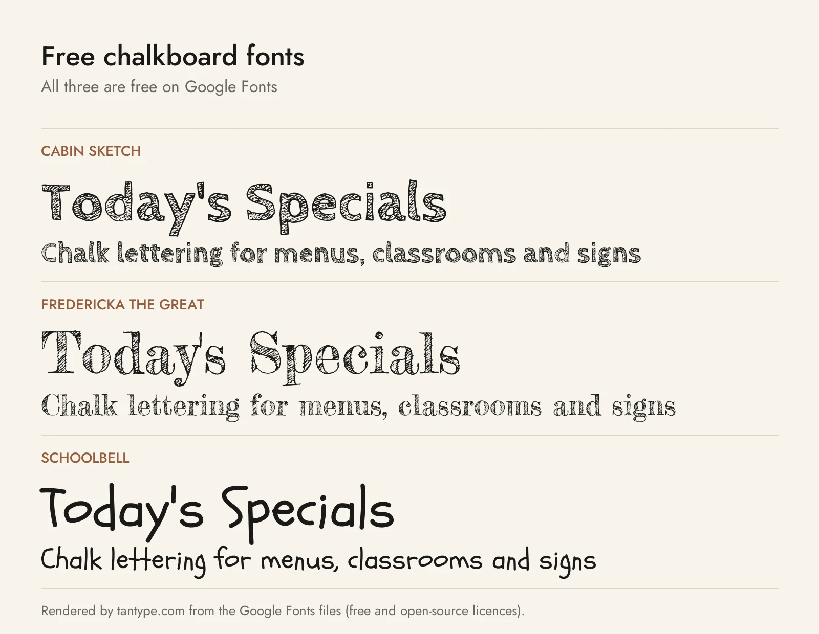 Free chalkboard fonts compared: Cabin Sketch, Fredericka the Great and Schoolbell from Google Fonts