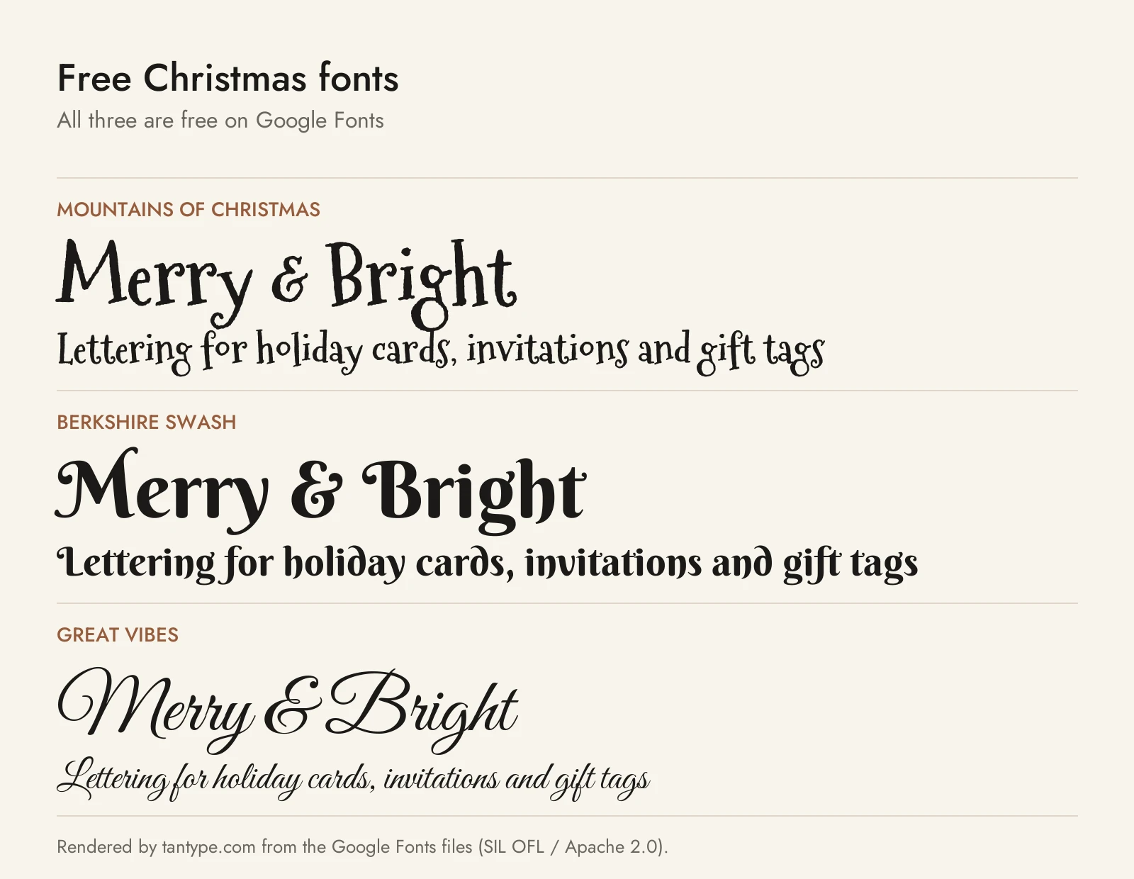 Free Christmas fonts compared: Mountains of Christmas, Berkshire Swash and Great Vibes from Google Fonts