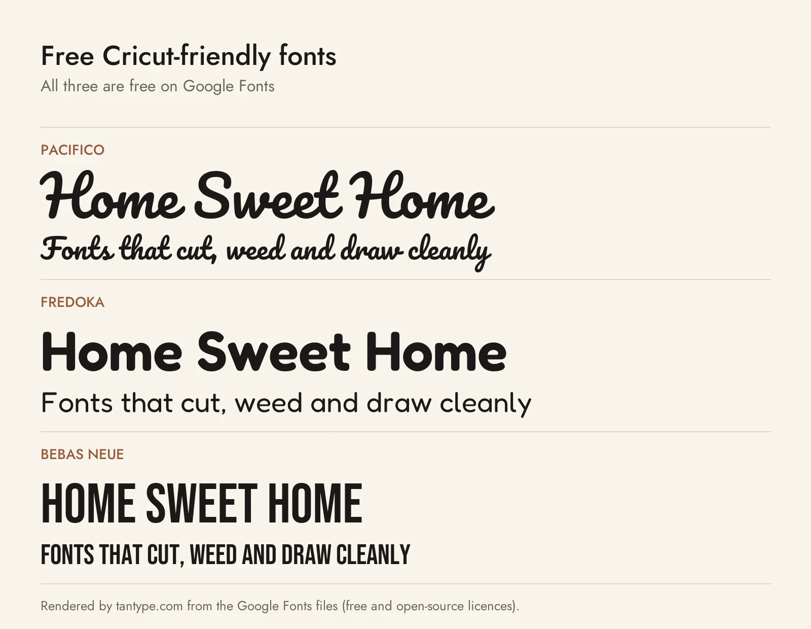 Free fonts for Cricut from Google Fonts: Pacifico, Fredoka and Bebas Neue compared