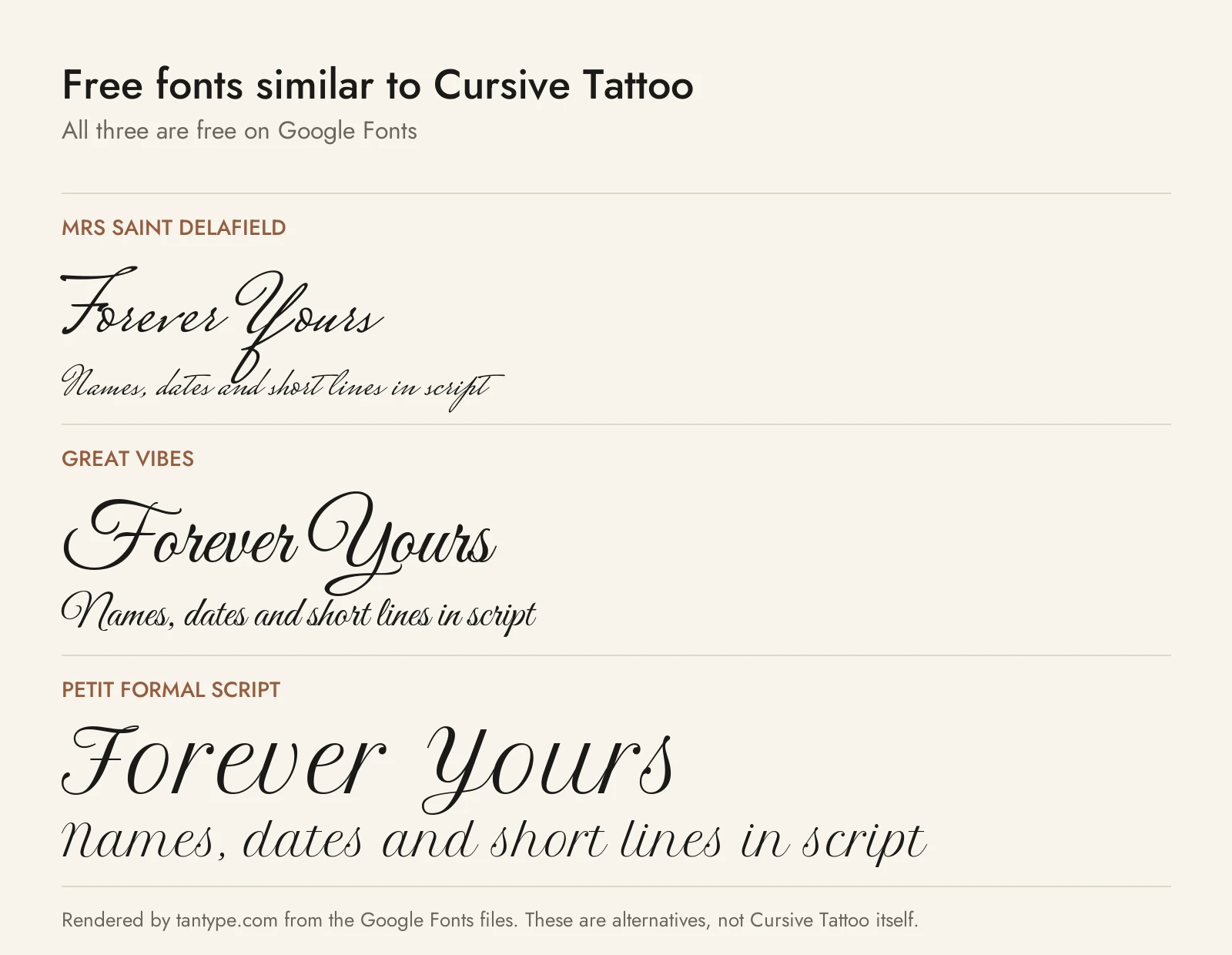 Free cursive tattoo fonts from Google Fonts: Mrs Saint Delafield, Great Vibes and Petit Formal Script compared