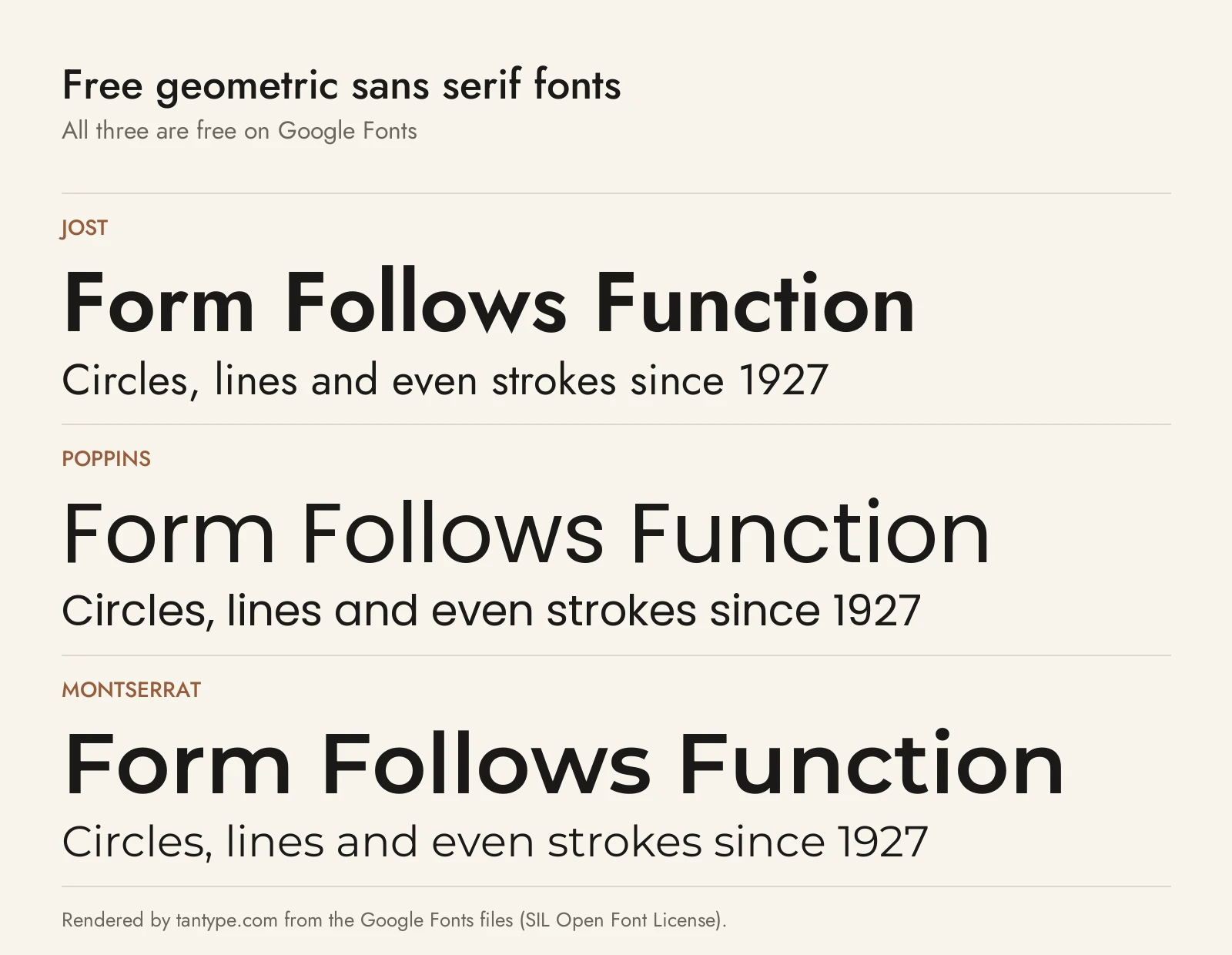 Free geometric sans serif fonts from Google Fonts: Jost, Poppins and Montserrat compared
