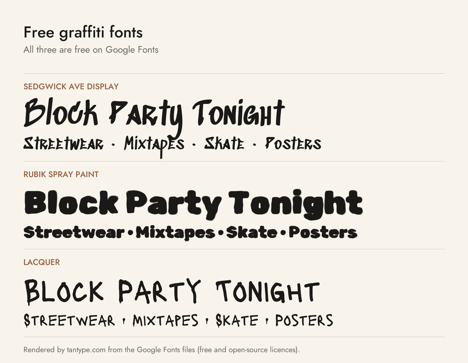 Free graffiti font options from Google Fonts: Sedgwick Ave Display, Rubik Spray Paint and Lacquer compared