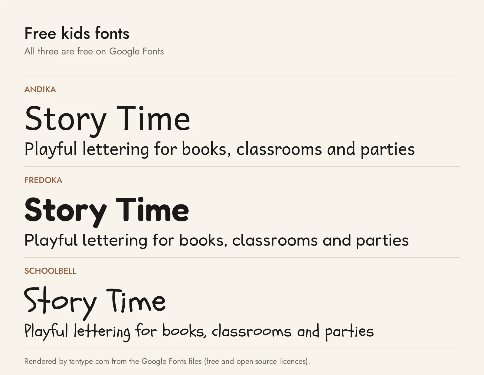 Free kids fonts compared: Andika, Fredoka and Schoolbell from Google Fonts