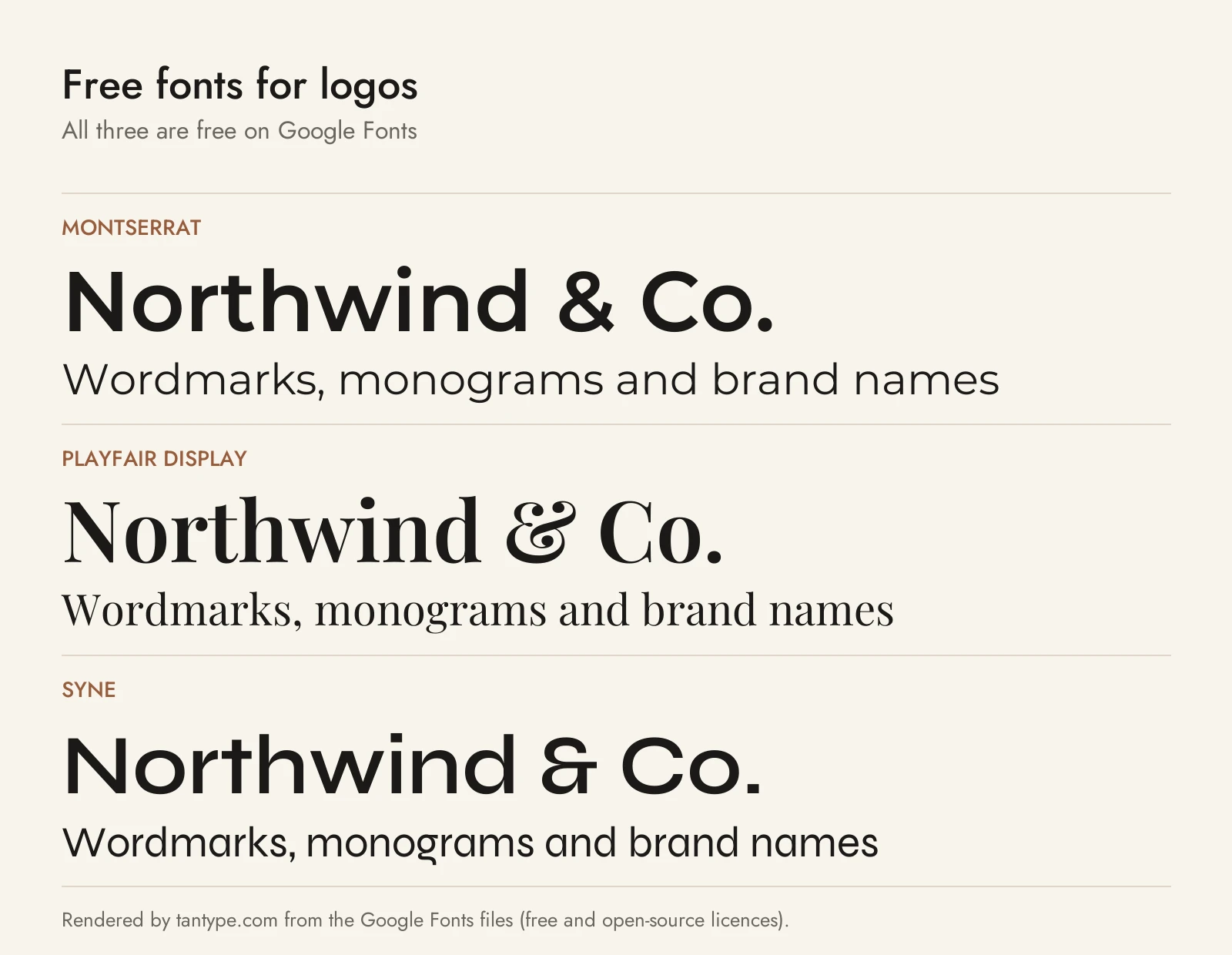 Free fonts for logos from Google Fonts: Montserrat, Playfair Display and Syne compared