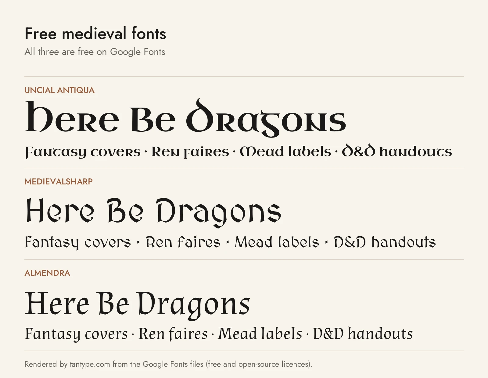 Free medieval fonts from Google Fonts: Uncial Antiqua, MedievalSharp and Almendra compared
