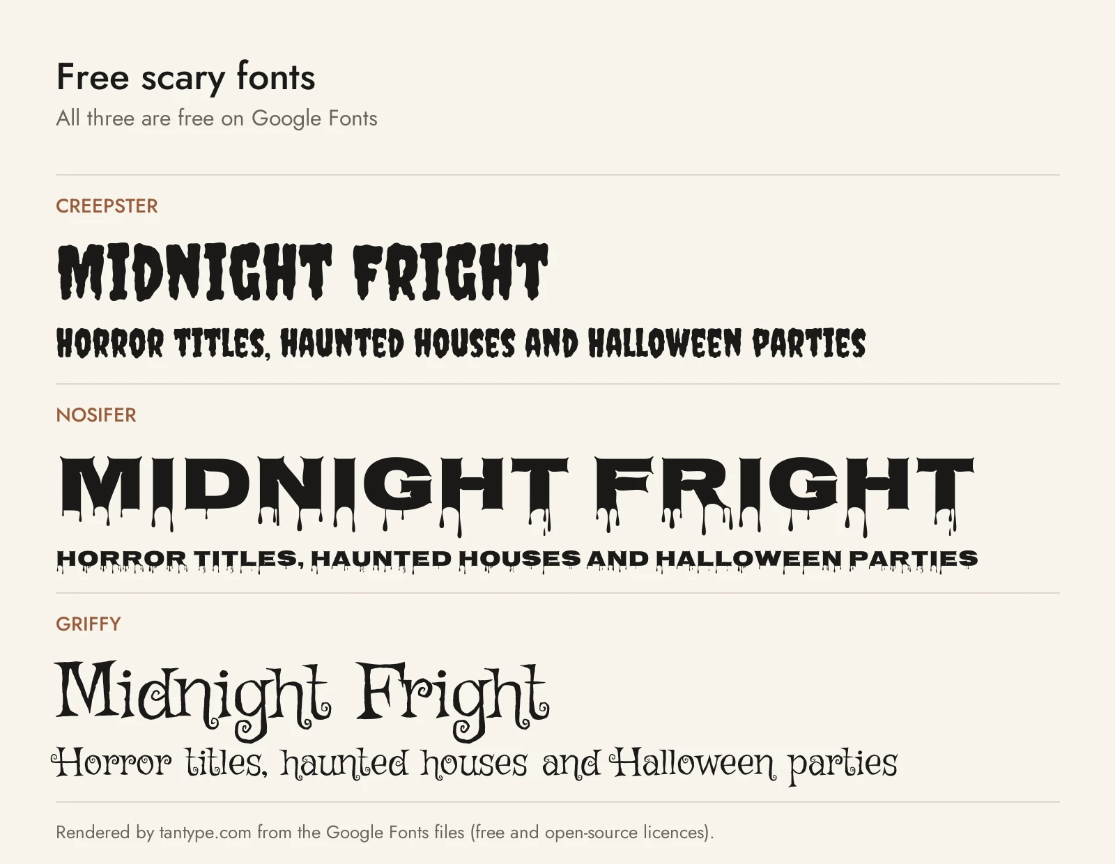 Free scary fonts compared: Creepster, Nosifer and Griffy from Google Fonts