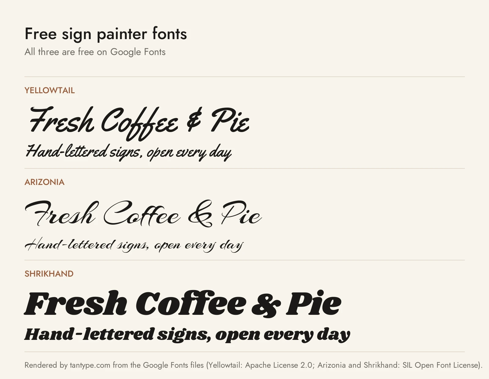 Free sign painter fonts from Google Fonts: Yellowtail, Arizonia and Shrikhand compared